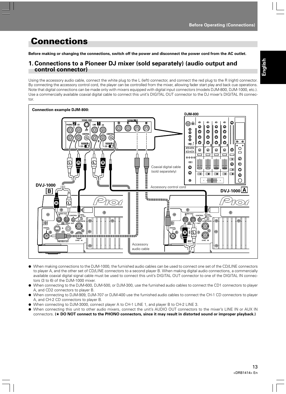 Connections, Audio output and control connector), English | Before operating (connections), Dvj-1000 | Pioneer DVJ-1000 User Manual | Page 19 / 319