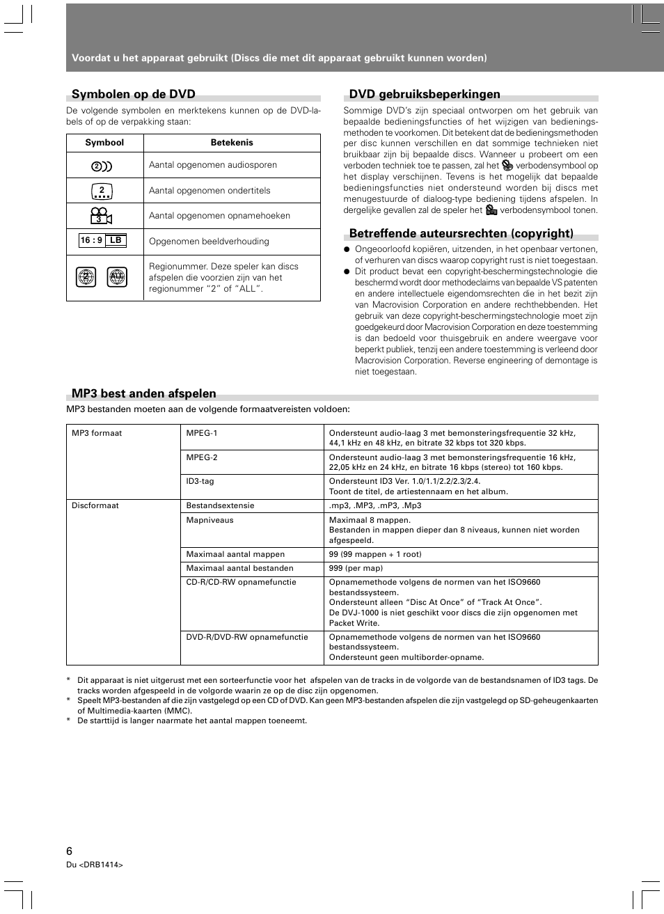 Dvd gebruiksbeperkingen, Betreffende auteursrechten (copyright), Mp3 best anden afspelen | Symbolen op de dvd | Pioneer DVJ-1000 User Manual | Page 220 / 319