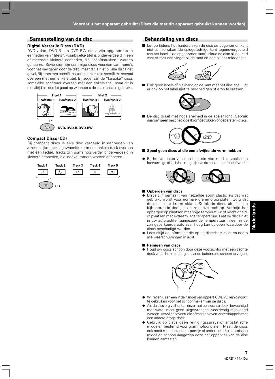 Nederlands behandeling van discs, Samenstelling van de disc | Pioneer DVJ-1000 User Manual | Page 221 / 319