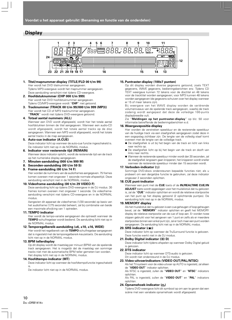 Display | Pioneer DVJ-1000 User Manual | Page 224 / 319