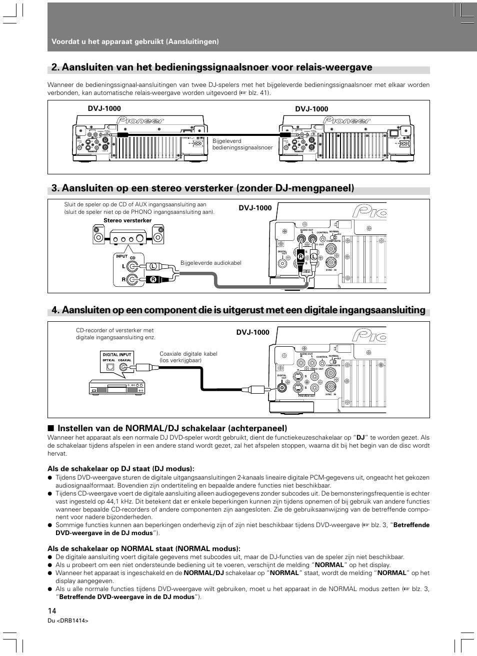 Aansluiten van het bedieningssignaalsnoer voor, Relais-weergave, Aansluiten op een stereo versterker | Zonder dj-mengpaneel), Digitale ingangsaansluiting, Voordat u het apparaat gebruikt (aansluitingen), Als de schakelaar op dj staat (dj modus), Als de schakelaar op normal staat (normal modus), Dvj-1000, Du <drb1414 | Pioneer DVJ-1000 User Manual | Page 228 / 319