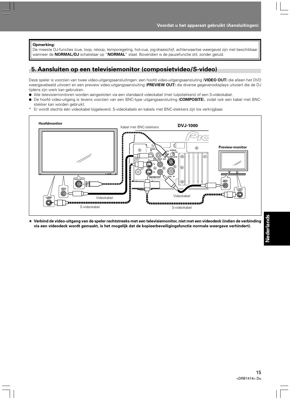 Aansluiten op een televisiemonitor, Composietvideo/s-video), Nederlands | Voordat u het apparaat gebruikt (aansluitingen), Dvj-1000 | Pioneer DVJ-1000 User Manual | Page 229 / 319