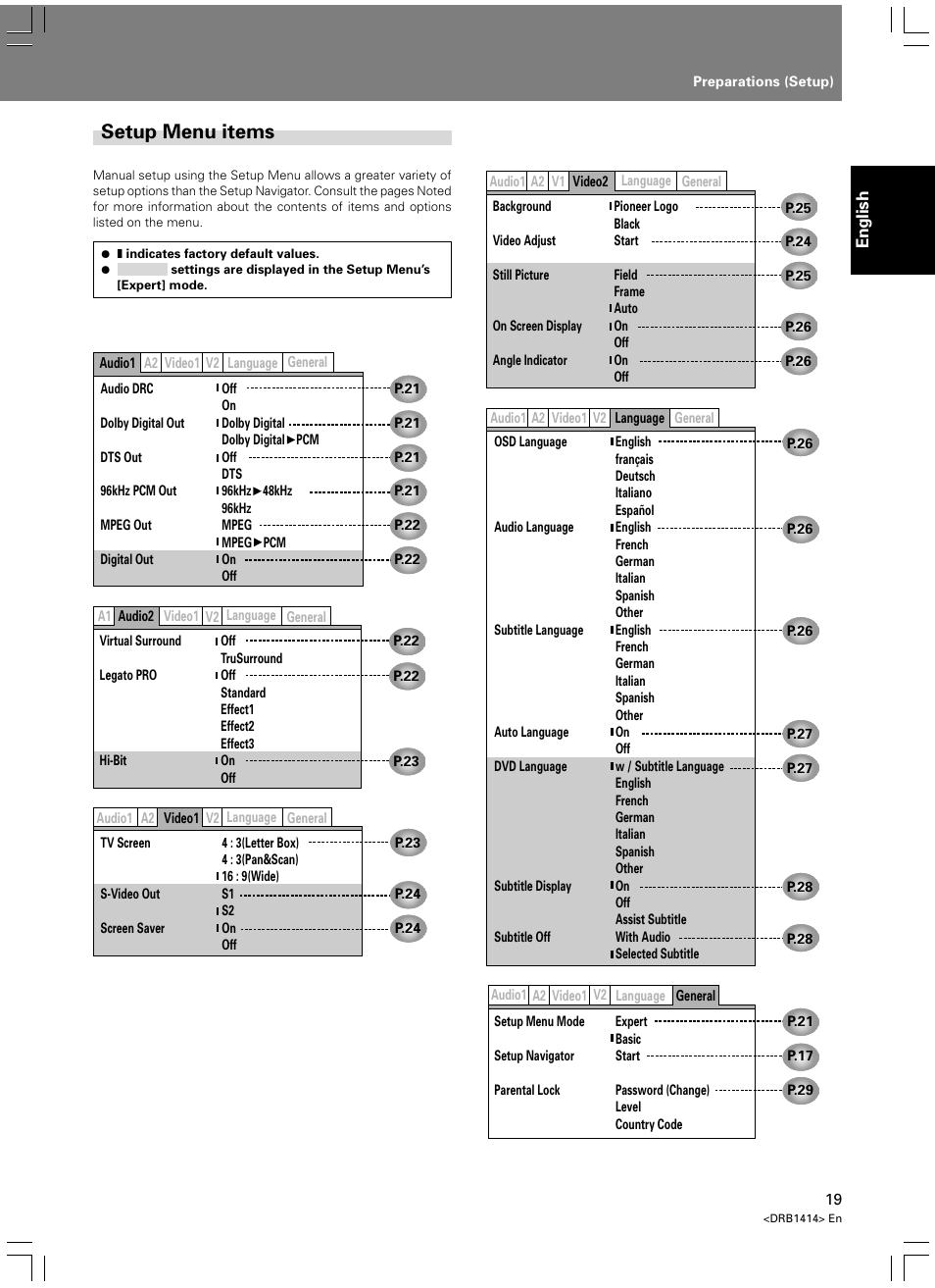 Setup menu items | Pioneer DVJ-1000 User Manual | Page 25 / 319