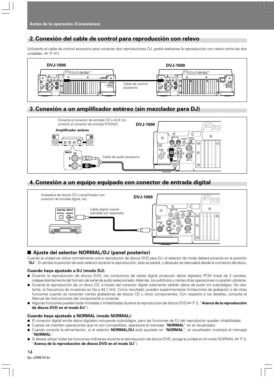 Conexión del cable de control para, Reproducción con relevo, Conexión a un amplificador estéreo | Sin mezclador para dj), Conexión a un equipo equipado con, Conector de entrada digital, Ajuste del selector normal/dj (panel posterior), Antes de la operación (conexiones), Dvj-1000, Cuando haya ajustado a dj (modo dj) | Pioneer DVJ-1000 User Manual | Page 280 / 319