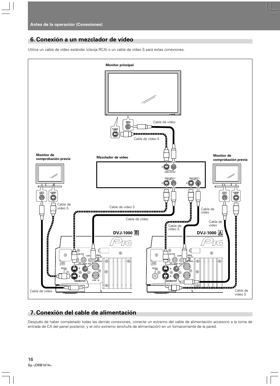 Conexión a un mezclador de vídeo, Conexión del cable de alimentación, Antes de la operación (conexiones) | Dvj-1000 b, Dvj-1000 a | Pioneer DVJ-1000 User Manual | Page 282 / 319