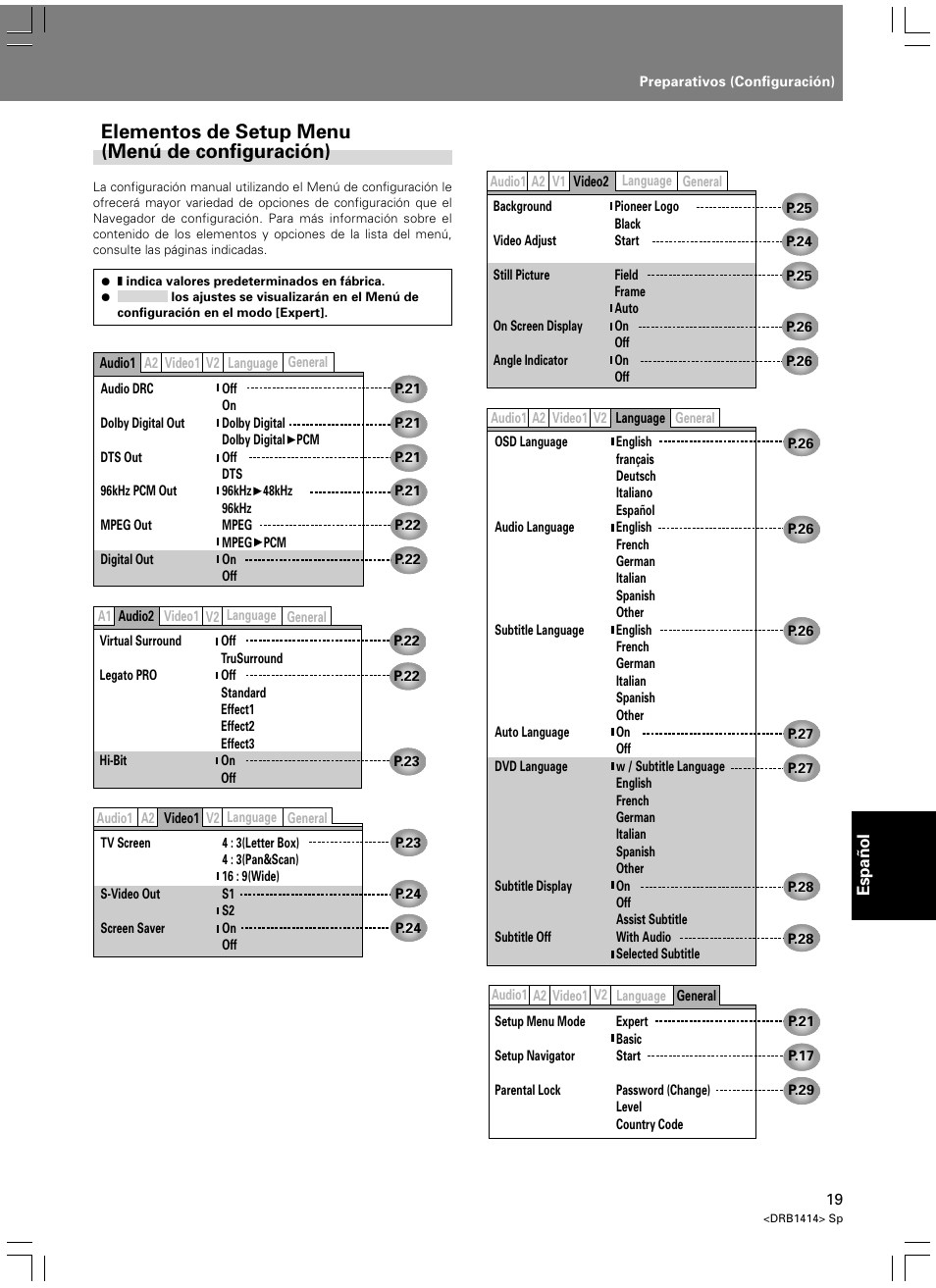 Elementos de setup menu (menú de configuración) | Pioneer DVJ-1000 User Manual | Page 285 / 319