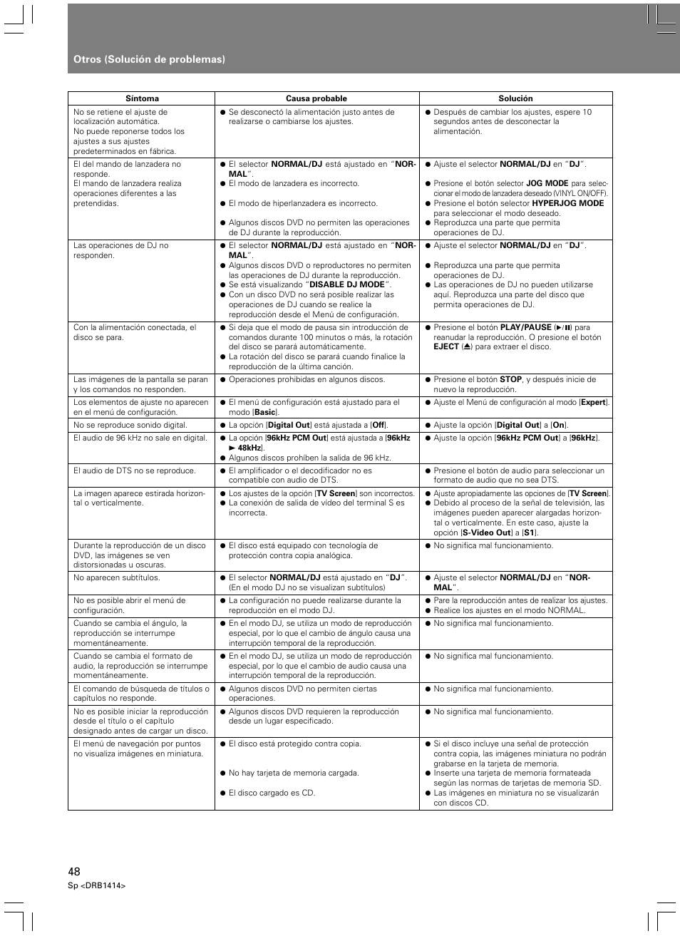 Pioneer DVJ-1000 User Manual | Page 314 / 319