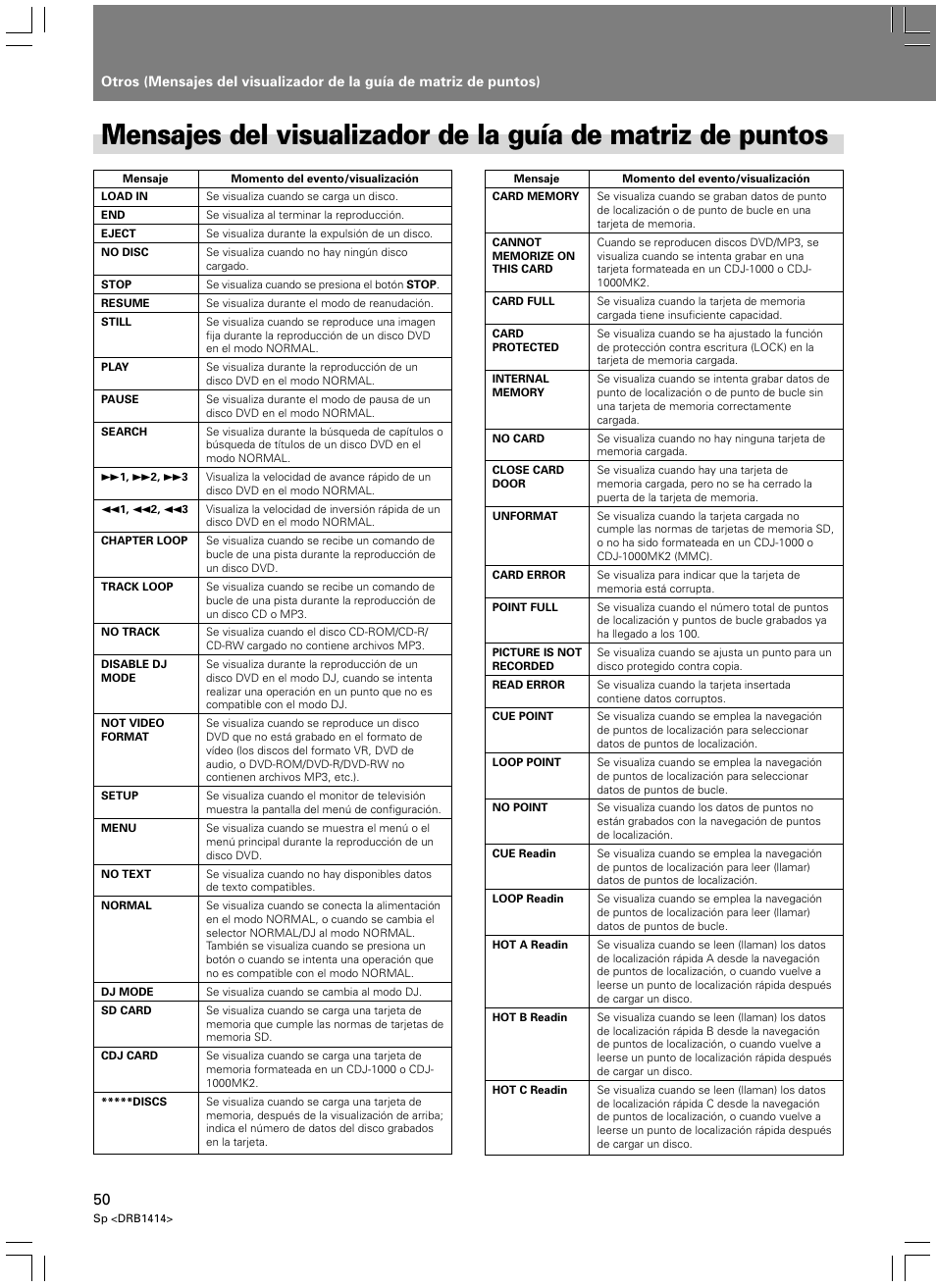 Pioneer DVJ-1000 User Manual | Page 316 / 319