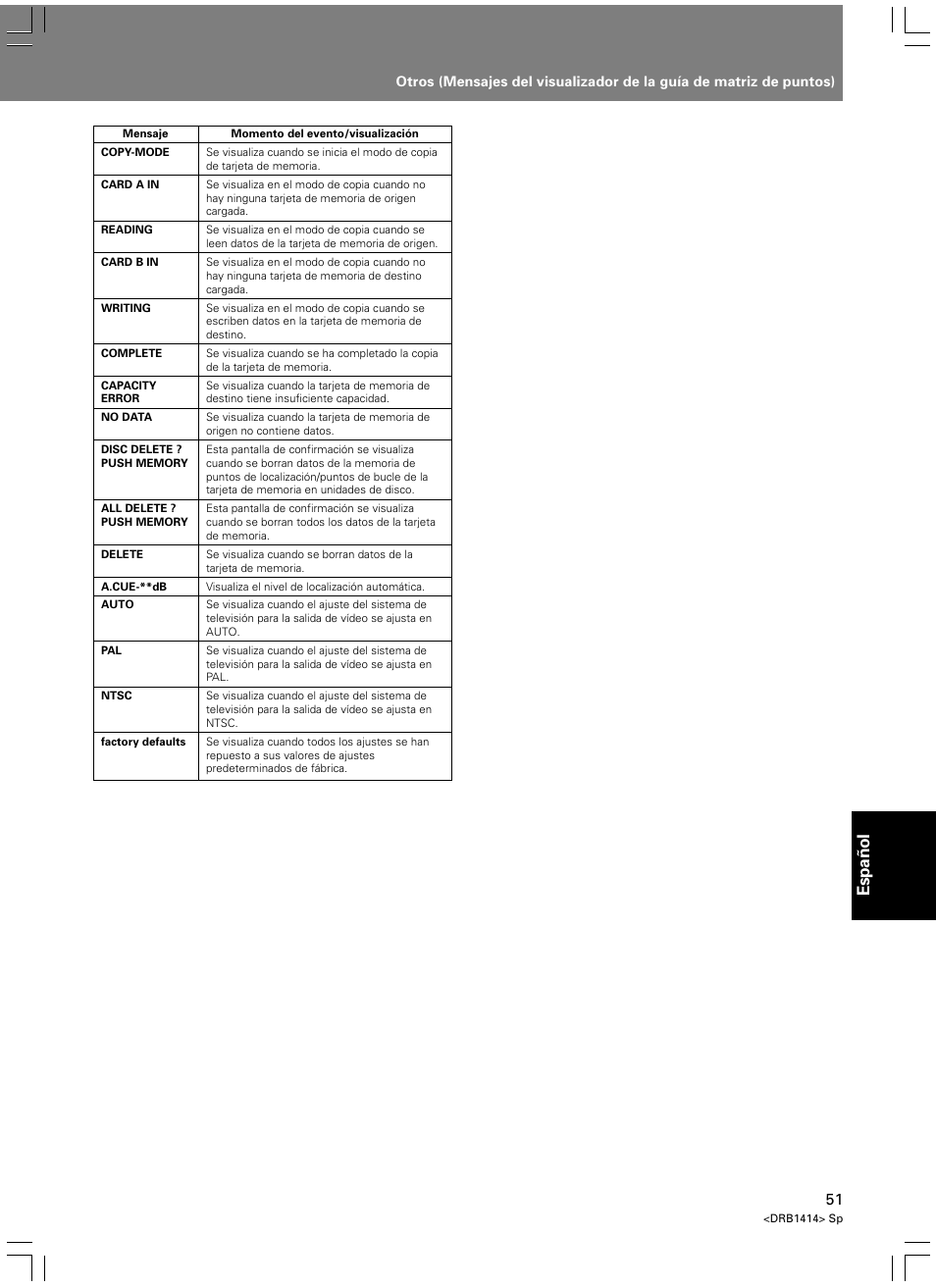 Espa ñ ol | Pioneer DVJ-1000 User Manual | Page 317 / 319