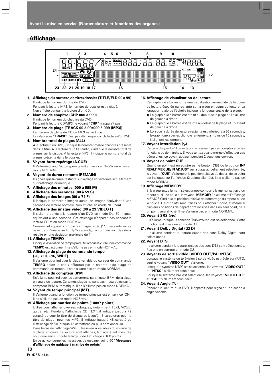 Affichage | Pioneer DVJ-1000 User Manual | Page 68 / 319