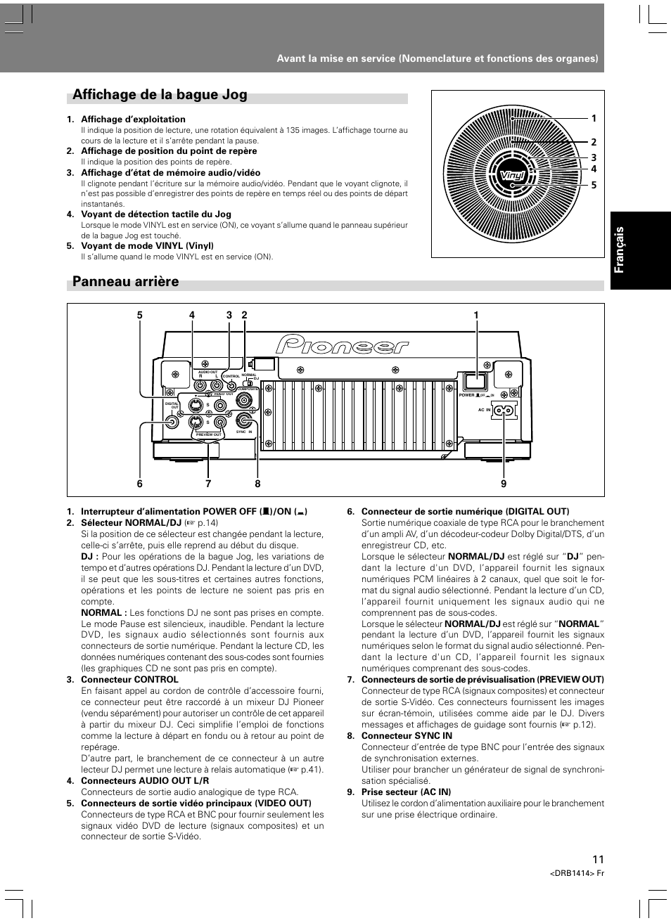 Affichage de la bague jog panneau arrière, Panneau arrière, Affichage de la bague jog | Fran ç ais | Pioneer DVJ-1000 User Manual | Page 69 / 319