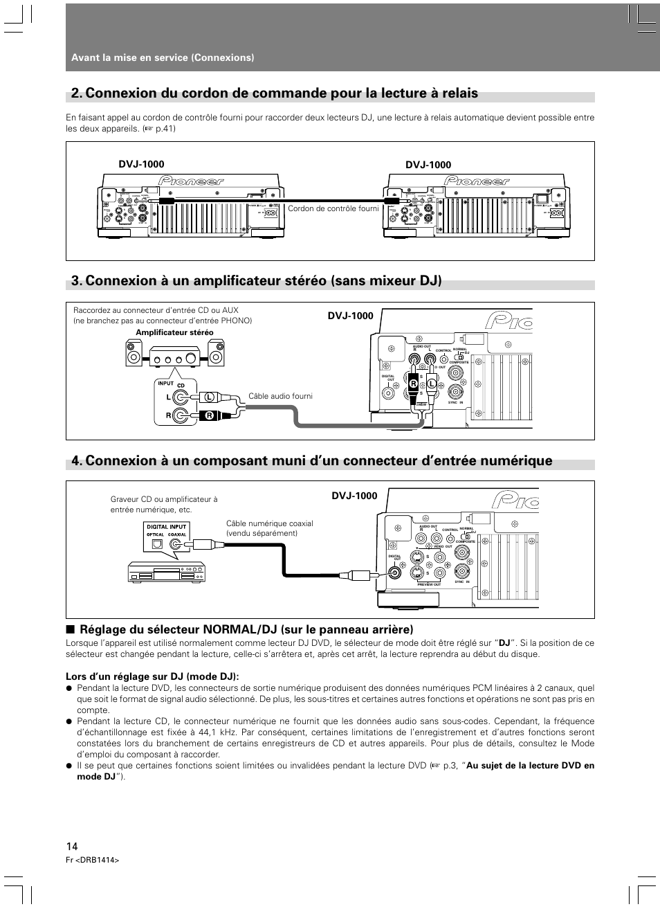 Connexion du cordon de commande pour, La lecture à relais, Connecteur d’entrée numérique | Avant la mise en service (connexions), Dvj-1000, Lors d’un réglage sur dj (mode dj), Fr <drb1414, Cordon de contrôle fourni | Pioneer DVJ-1000 User Manual | Page 72 / 319