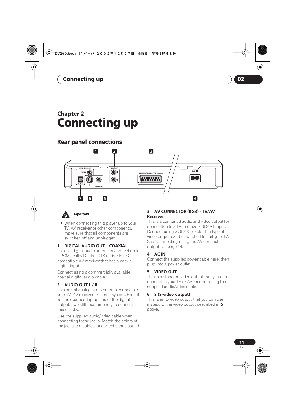 02 connecting up, Rear panel connections, Connecting up | Connecting up 02, Chapter 2 | Pioneer DV-360-S User Manual | Page 11 / 64