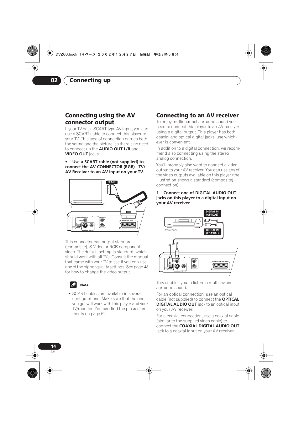 Connecting using the av connector output, Connecting to an av receiver, Connecting up 02 | Pioneer DV-360-S User Manual | Page 14 / 64
