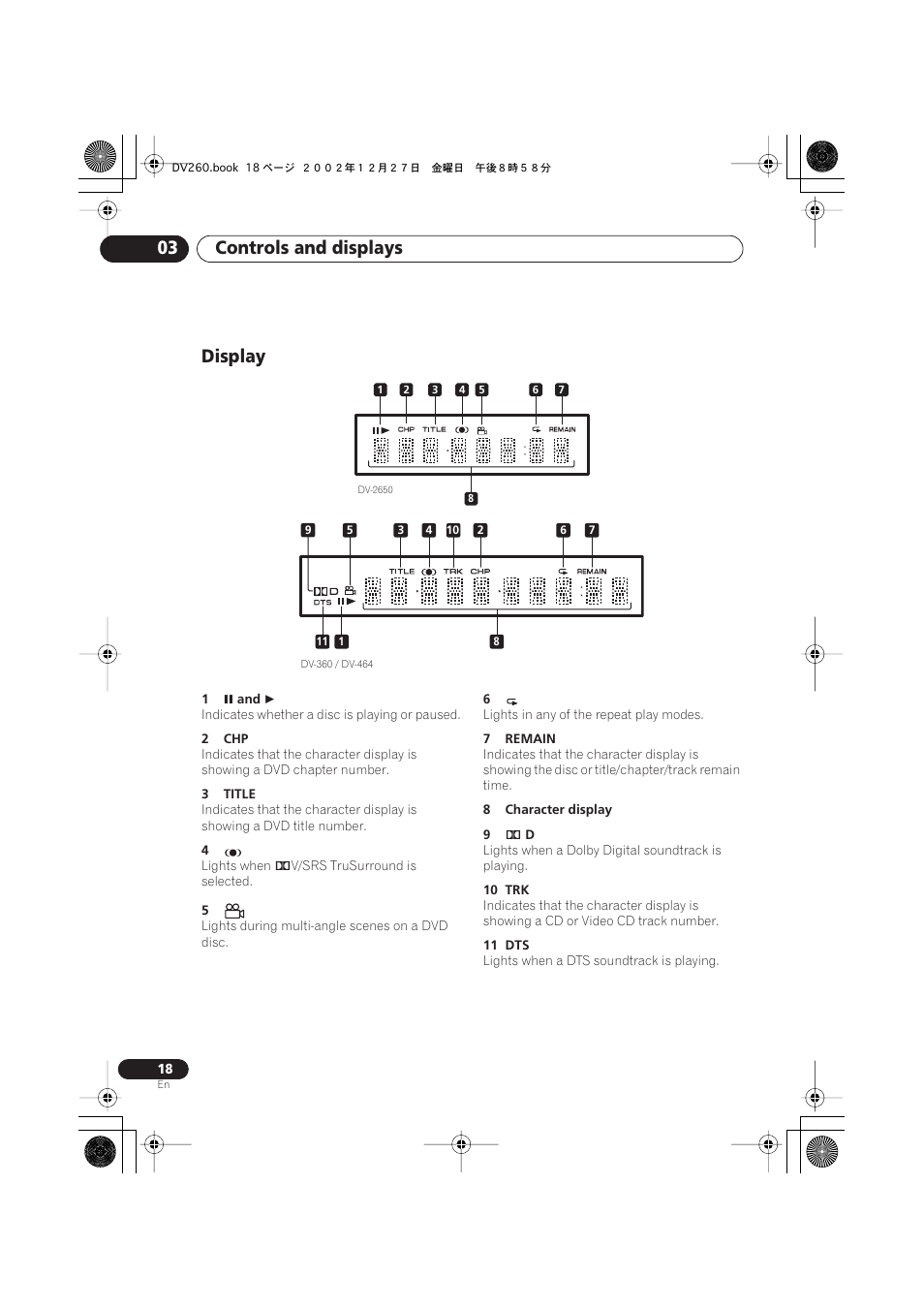 Display, Controls and displays 03 | Pioneer DV-360-S User Manual | Page 18 / 64