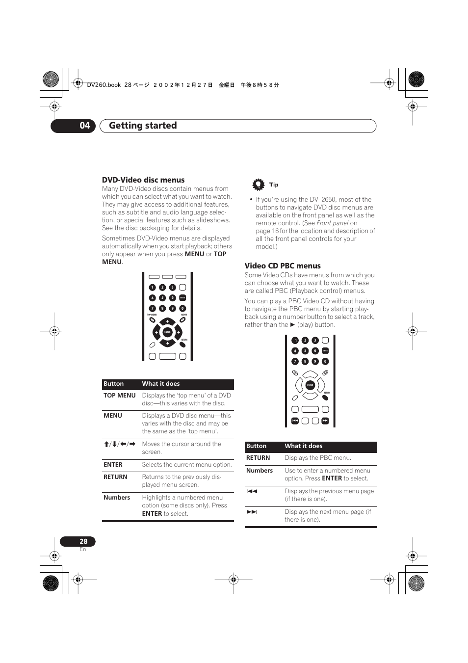 Dvd-video disc menus, Video cd pbc menus, Getting started 04 | Pioneer DV-360-S User Manual | Page 28 / 64