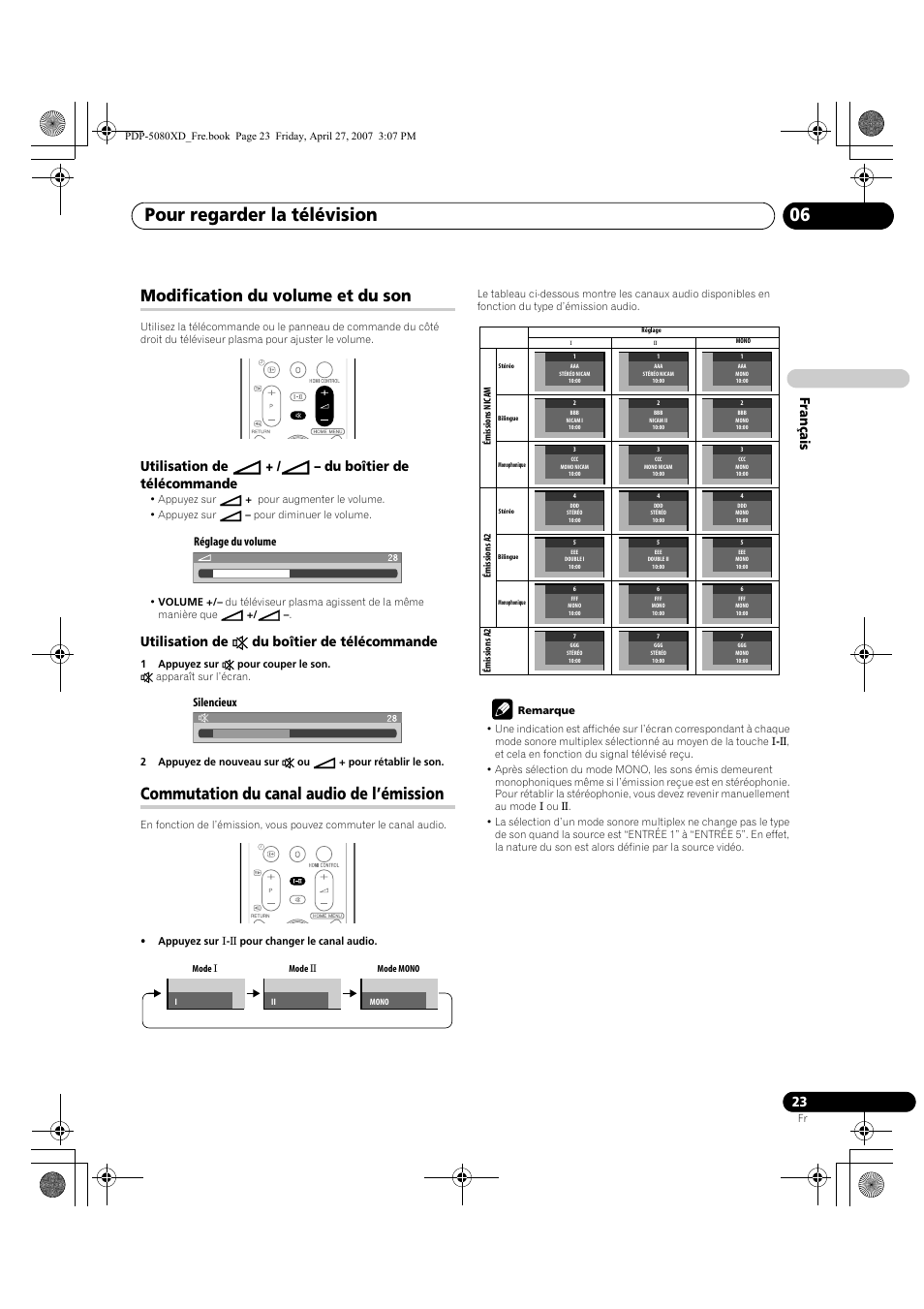 Pour regarder la télévision 06, Modification du volume et du son, Commutation du canal audio de l’émission | Français, Utilisation de e du boîtier de télécommande, Réglage du volume silencieux | Pioneer PDP-SX5080D User Manual | Page 101 / 236