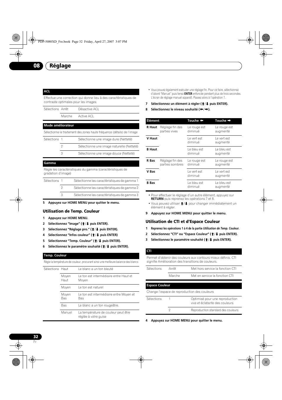 Réglage 08 | Pioneer PDP-SX5080D User Manual | Page 110 / 236