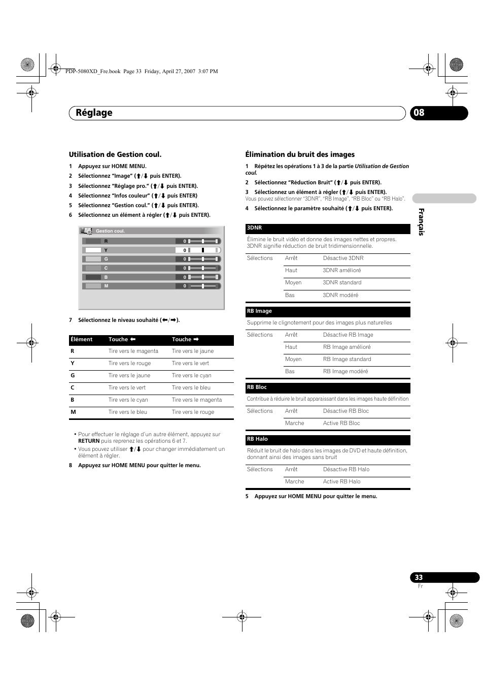 Réglage 08 | Pioneer PDP-SX5080D User Manual | Page 111 / 236