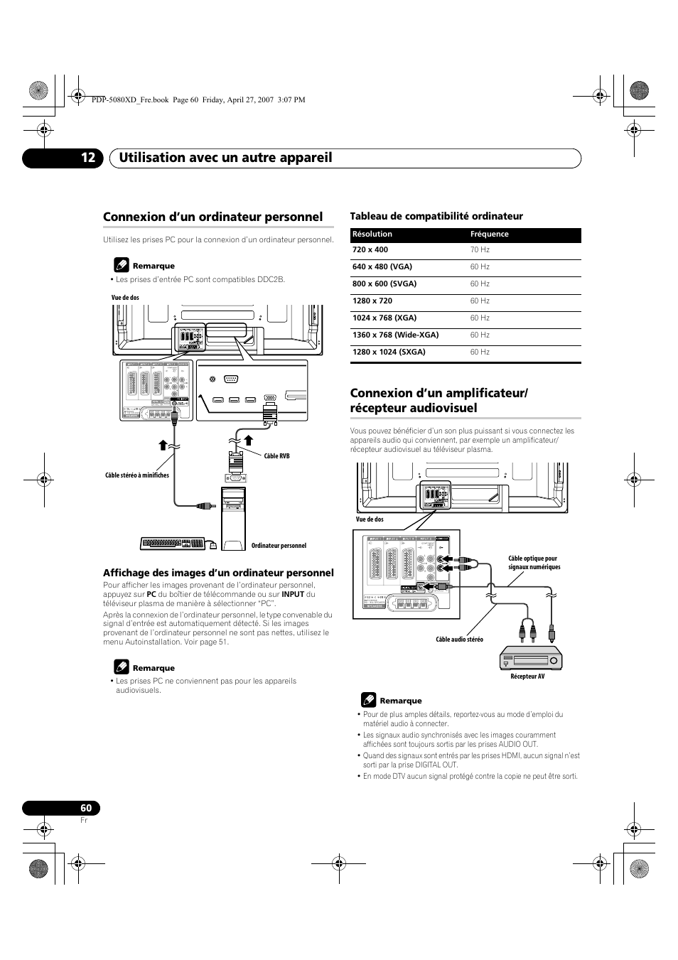 Audiovisuel, Utilisation avec un autre appareil 12, Connexion d’un ordinateur personnel | Pioneer PDP-SX5080D User Manual | Page 138 / 236