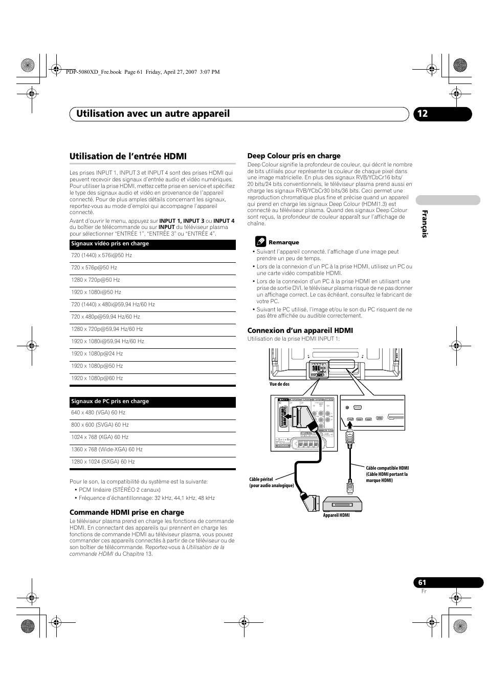 Utilisation de l’entrée hdmi, Utilisation avec un autre appareil 12 | Pioneer PDP-SX5080D User Manual | Page 139 / 236
