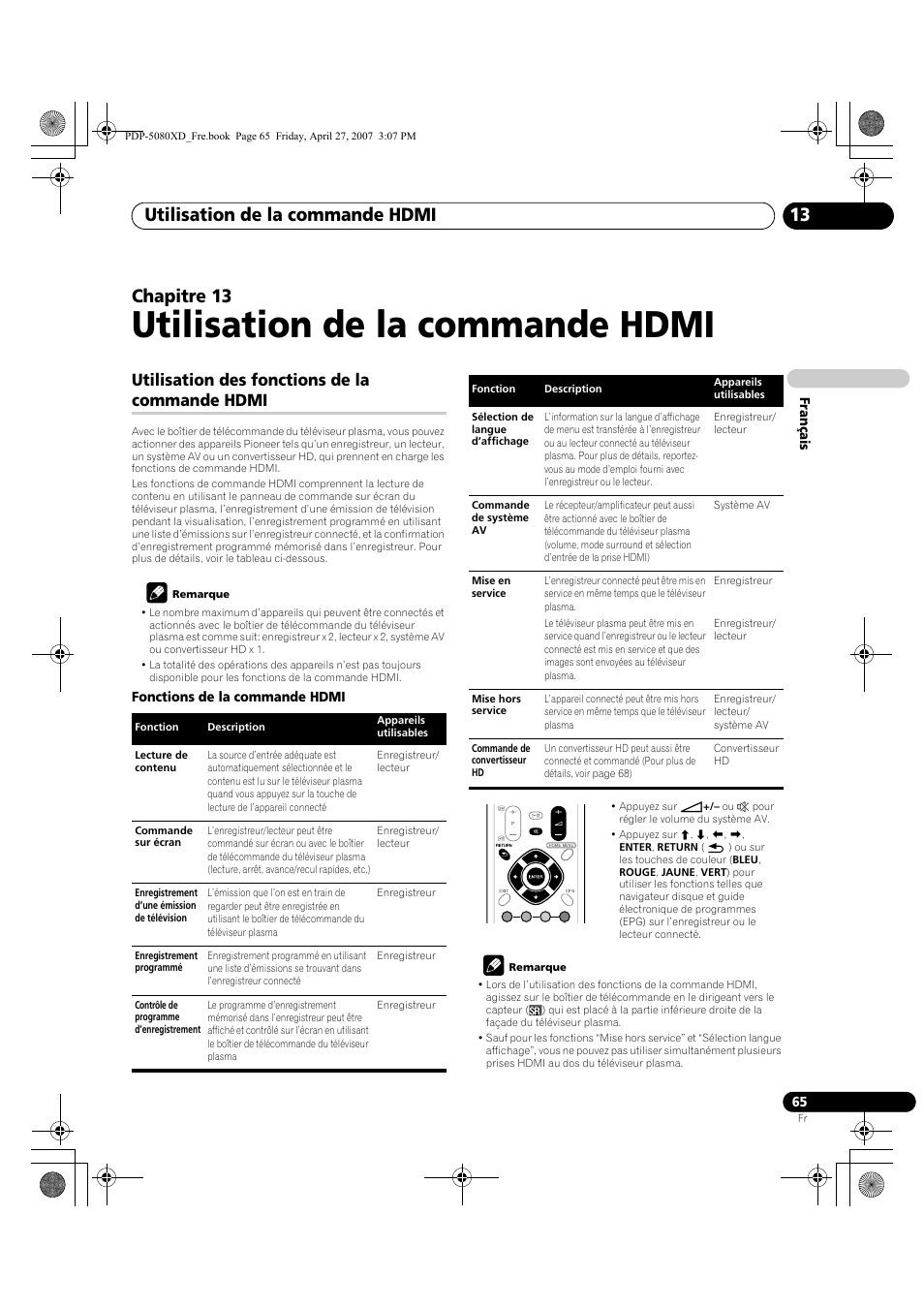 13 utilisation de la commande hdmi, Utilisation des fonctions de la commande hdmi, Utilisation de la commande hdmi | Utilisation de la commande hdmi 13, Chapitre 13 | Pioneer PDP-SX5080D User Manual | Page 143 / 236