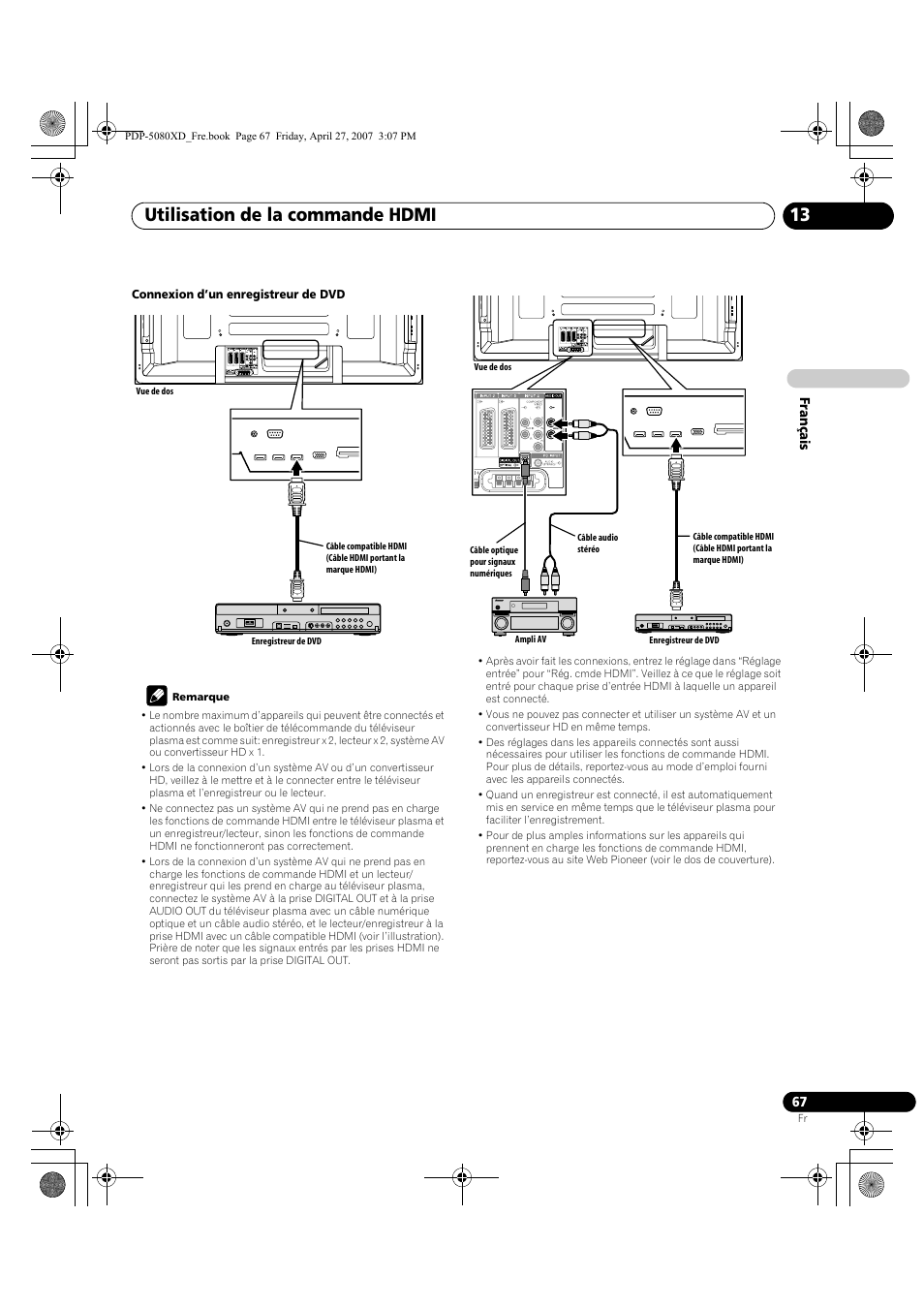 Utilisation de la commande hdmi 13 | Pioneer PDP-SX5080D User Manual | Page 145 / 236