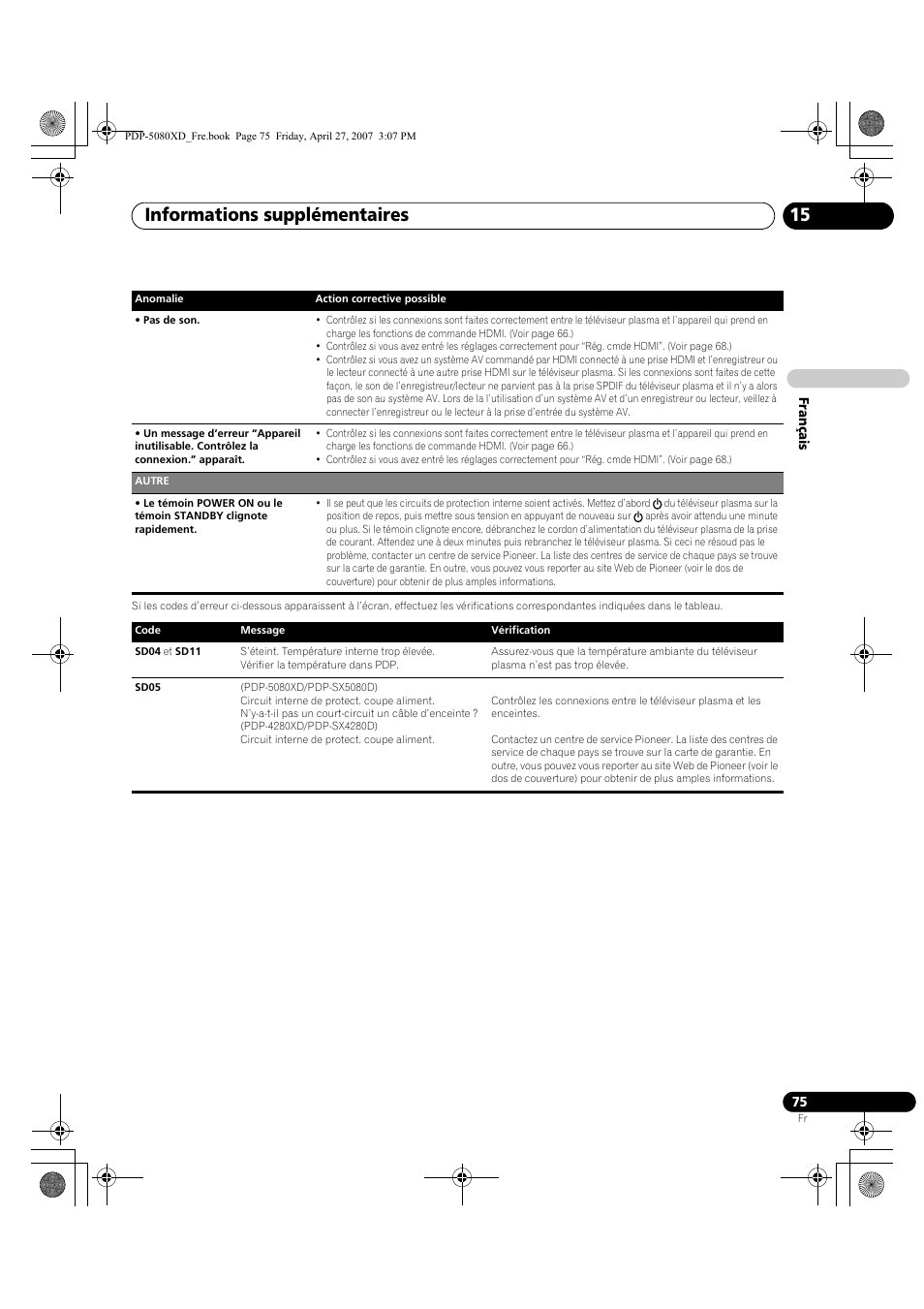 Informations supplémentaires 15 | Pioneer PDP-SX5080D User Manual | Page 153 / 236