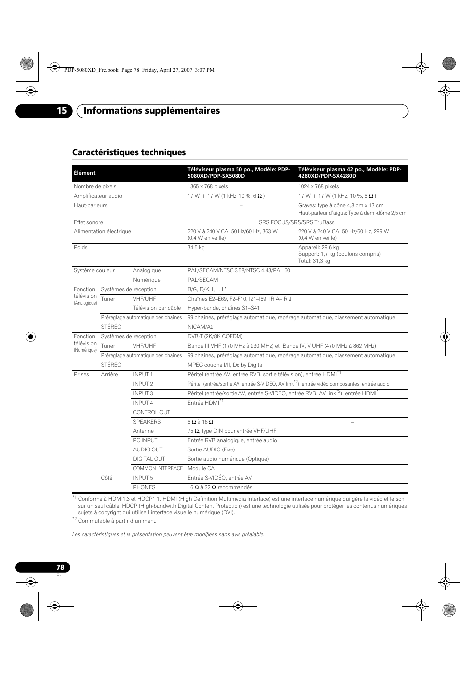 Caractéristiques techniques, Informations supplémentaires 15 | Pioneer PDP-SX5080D User Manual | Page 156 / 236