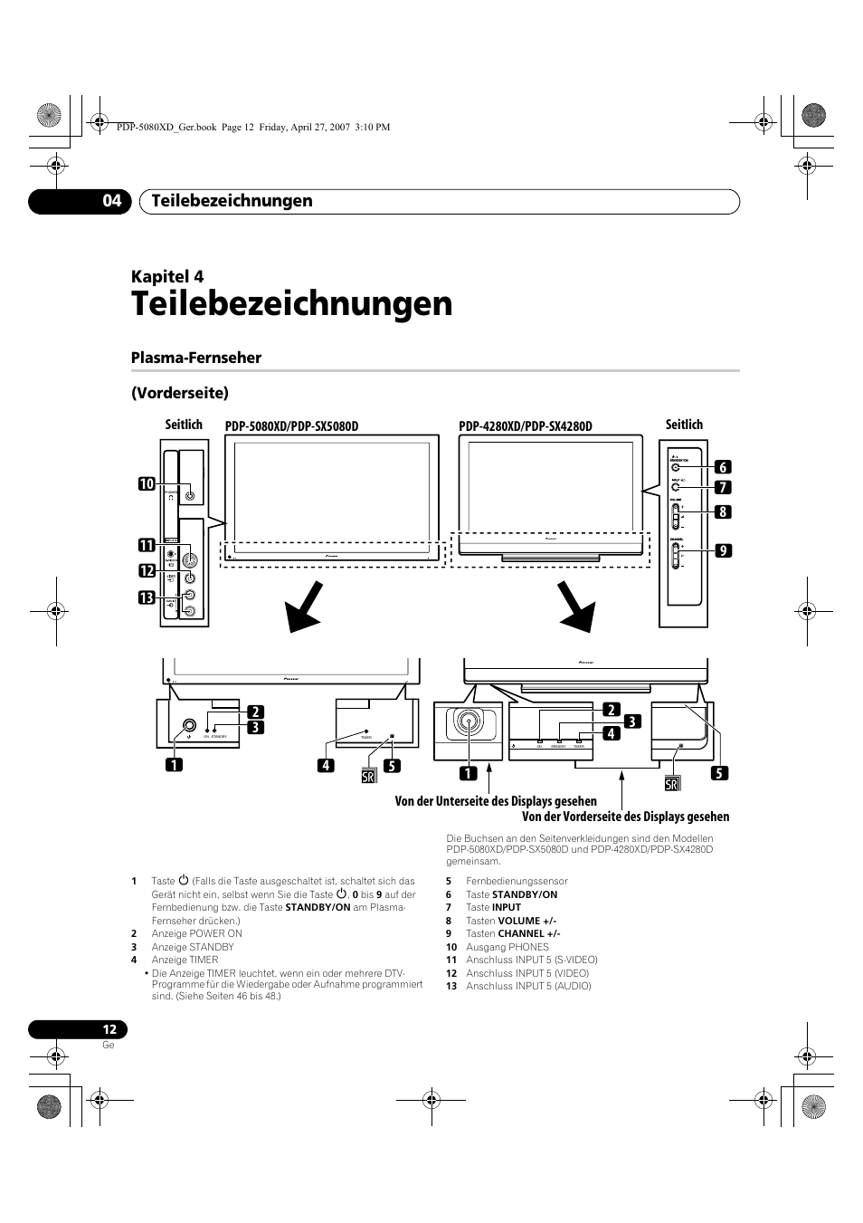 04 teilebezeichnungen, Plasma-fernseher, Teilebezeichnungen | Teilebezeichnungen 04, Kapitel 4, Plasma-fernseher (vorderseite) | Pioneer PDP-SX5080D User Manual | Page 168 / 236