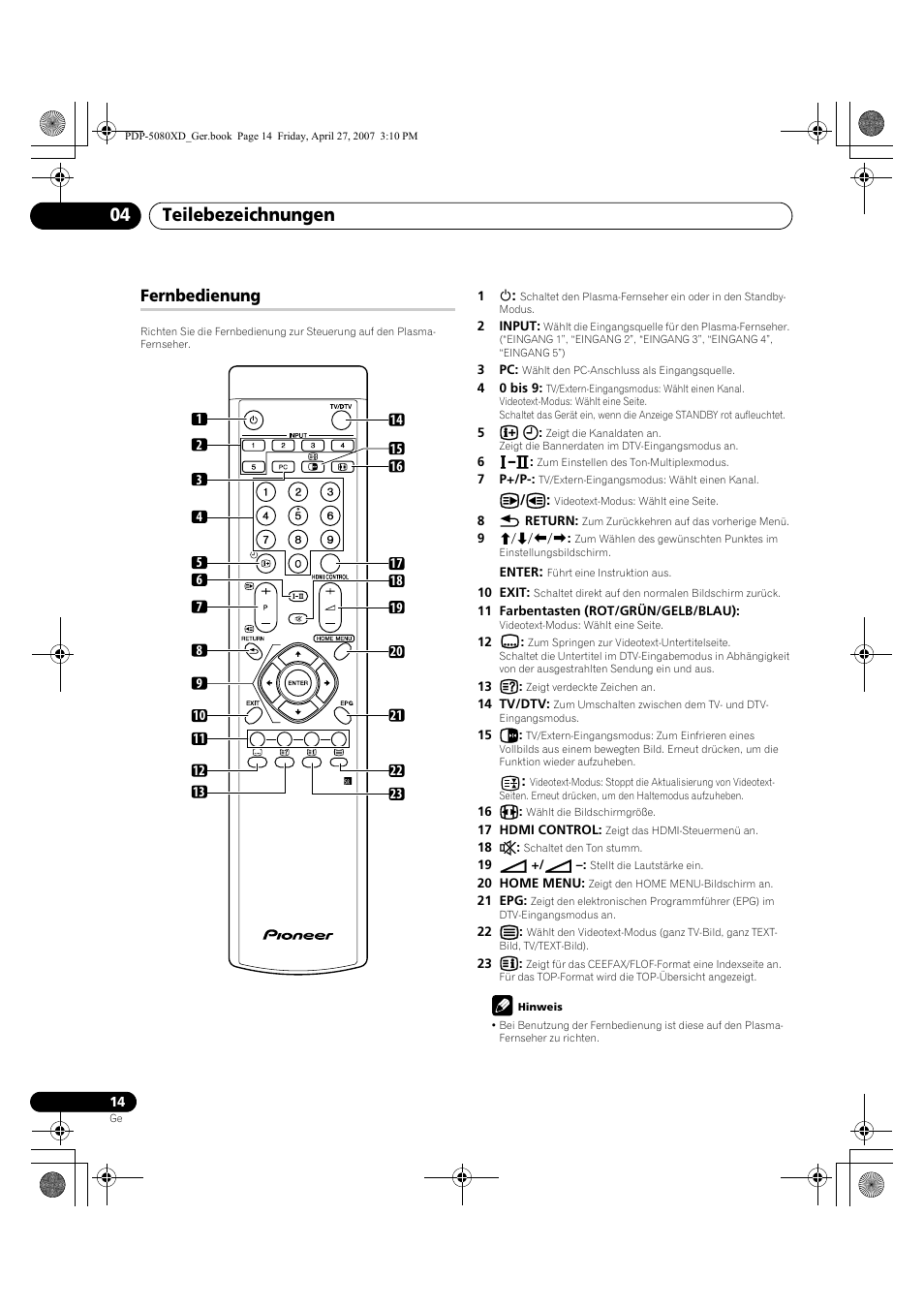 Fernbedienung, Teilebezeichnungen 04 | Pioneer PDP-SX5080D User Manual | Page 170 / 236