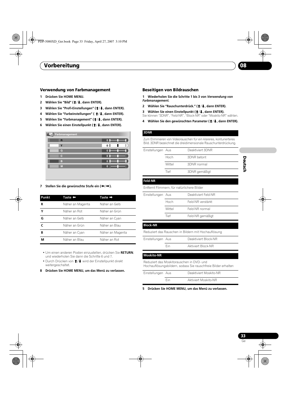 Vorbereitung 08 | Pioneer PDP-SX5080D User Manual | Page 189 / 236