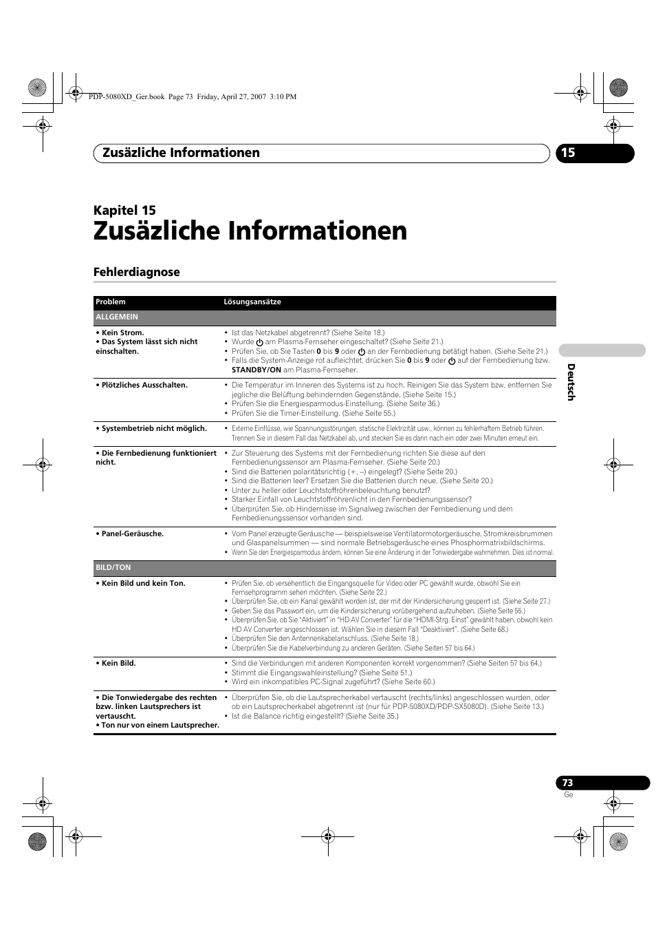 15 zusäzliche informationen, Fehlerdiagnose, Zusäzliche informationen | Zusäzliche informationen 15, Kapitel 15 | Pioneer PDP-SX5080D User Manual | Page 229 / 236