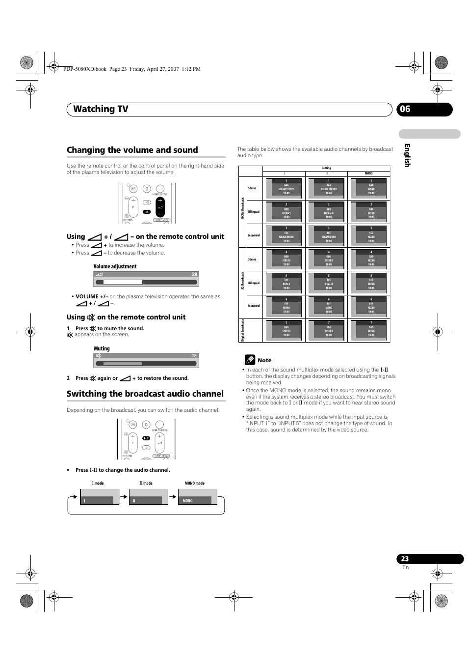 Watching tv 06, Changing the volume and sound, Switching the broadcast audio channel | English, Using i + / i – on the remote control unit, Using e on the remote control unit, Volume adjustment muting | Pioneer PDP-SX5080D User Manual | Page 23 / 236