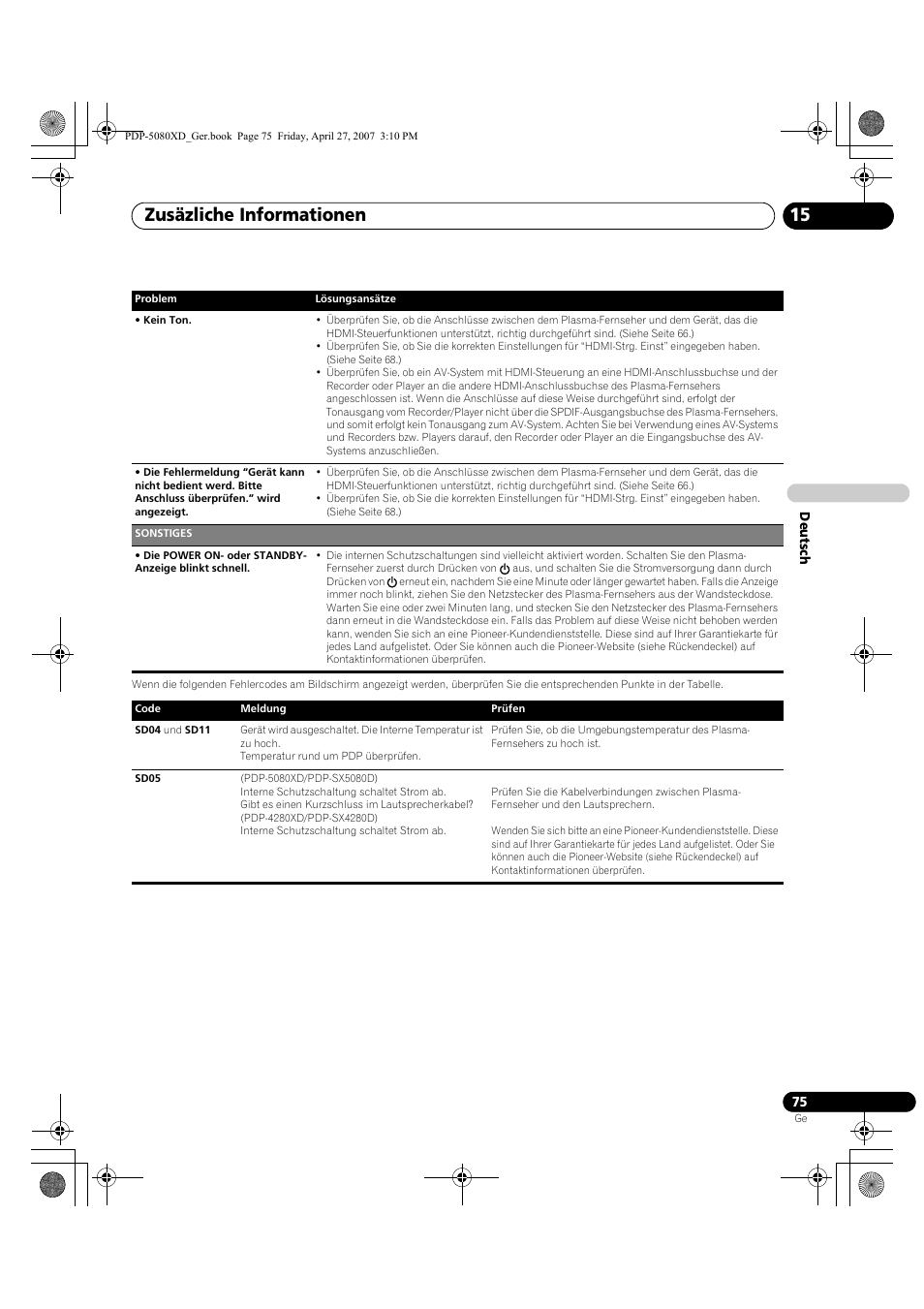 Zusäzliche informationen 15 | Pioneer PDP-SX5080D User Manual | Page 231 / 236