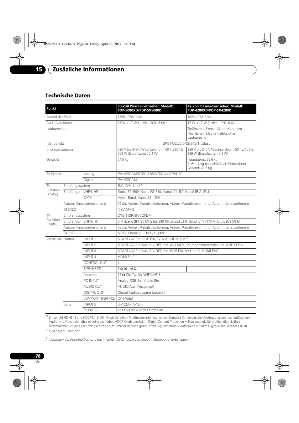 Technische daten, Zusäzliche informationen 15 | Pioneer PDP-SX5080D User Manual | Page 234 / 236