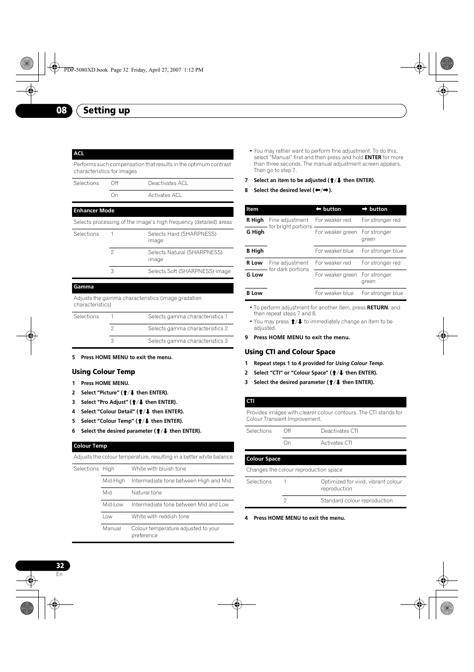 Setting up 08 | Pioneer PDP-SX5080D User Manual | Page 32 / 236