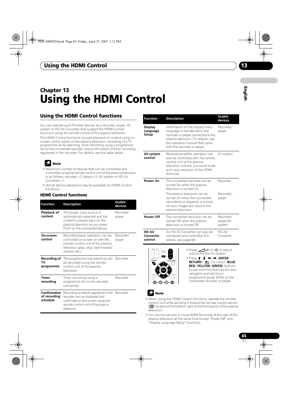 13 using the hdmi control, Using the hdmi control functions, Using the hdmi control | Using the hdmi control 13, Chapter 13 | Pioneer PDP-SX5080D User Manual | Page 65 / 236