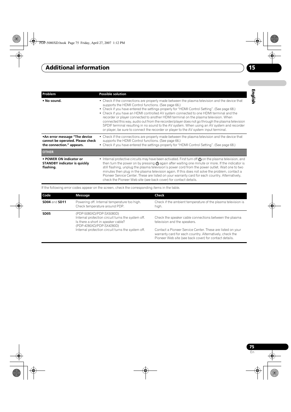 Additional information 15 | Pioneer PDP-SX5080D User Manual | Page 75 / 236