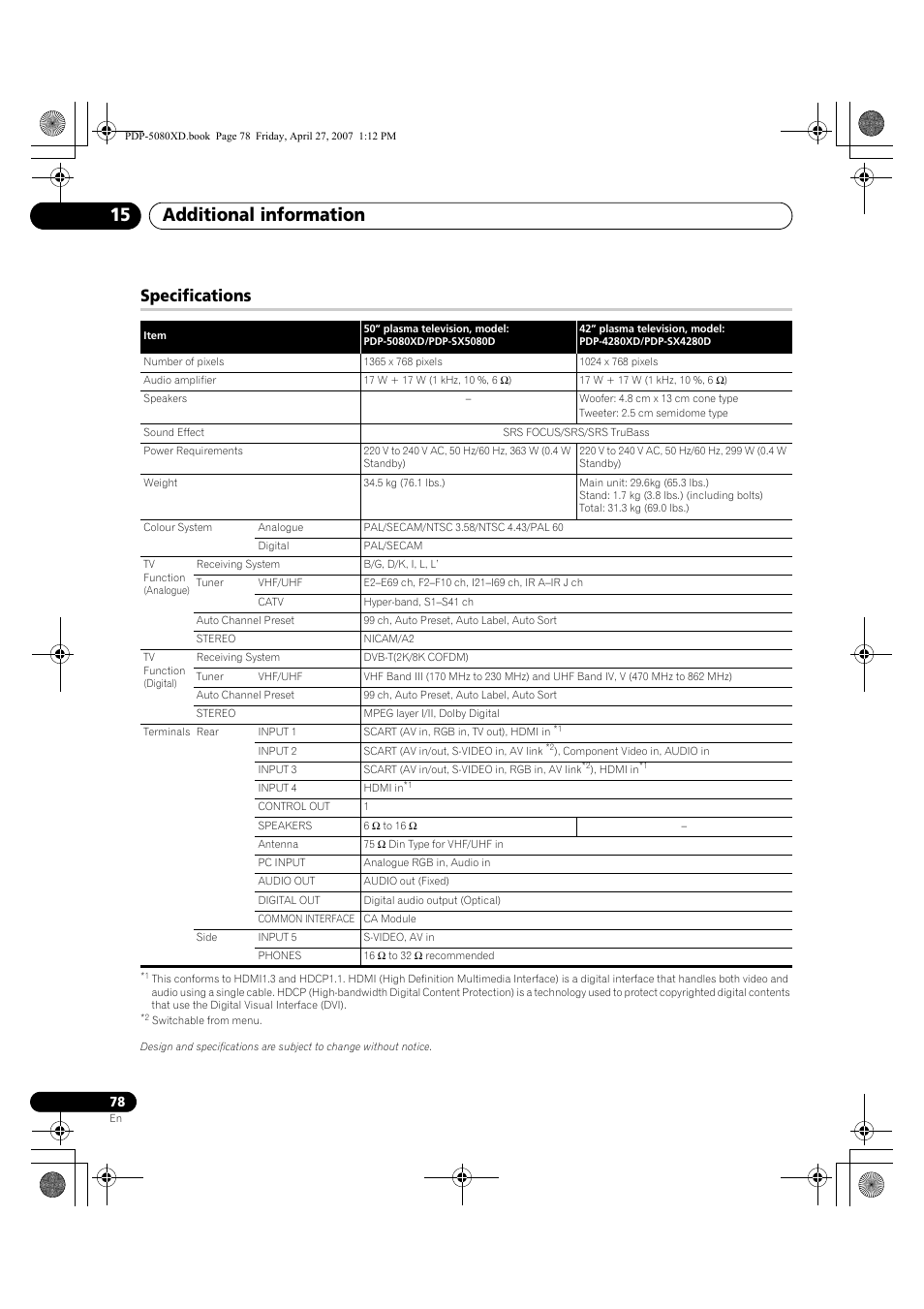 Specifications, Additional information 15 | Pioneer PDP-SX5080D User Manual | Page 78 / 236