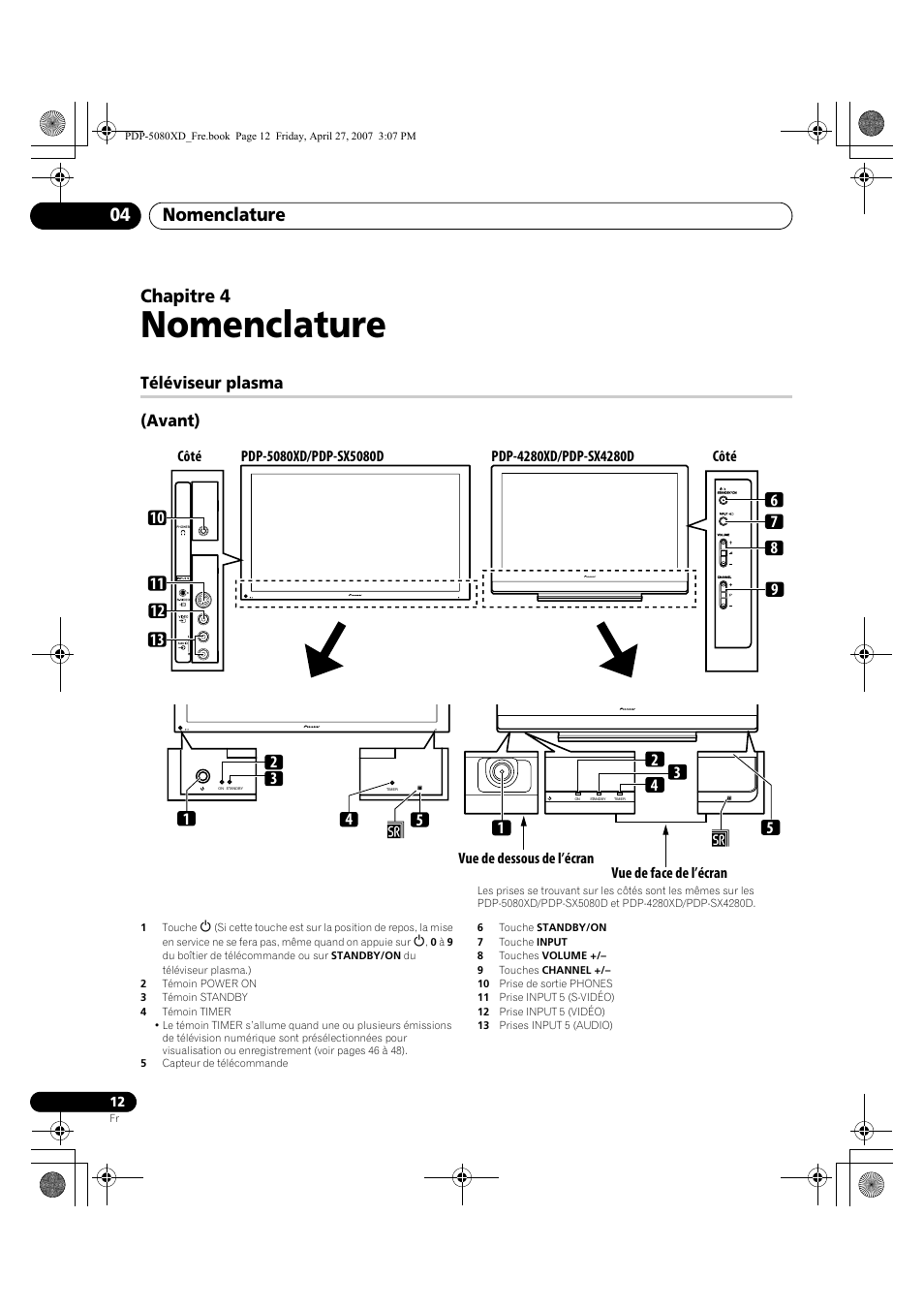 04 nomenclature, Téléviseur plasma, Nomenclature | Nomenclature 04, Chapitre 4, Téléviseur plasma (avant) | Pioneer PDP-SX5080D User Manual | Page 90 / 236