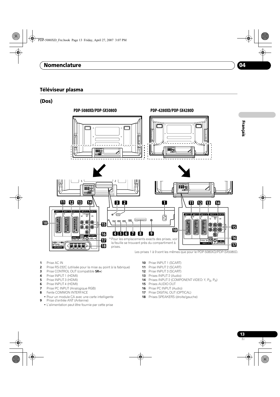 Nomenclature 04, Téléviseur plasma (dos) | Pioneer PDP-SX5080D User Manual | Page 91 / 236