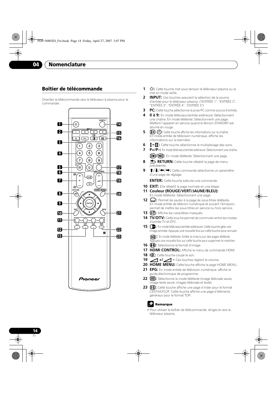 Boîtier de télécommande, Nomenclature 04 | Pioneer PDP-SX5080D User Manual | Page 92 / 236