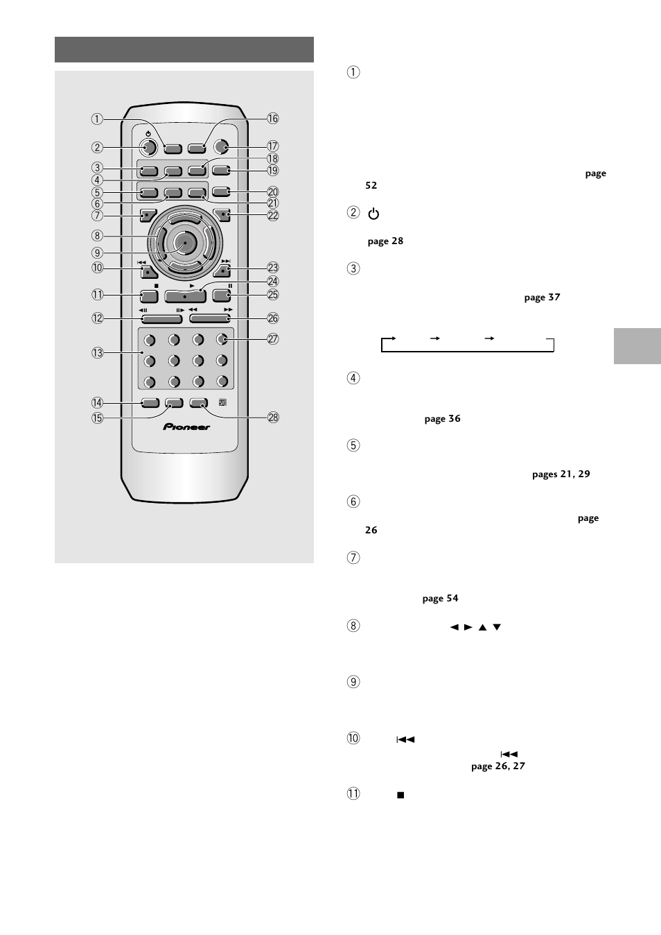Remote control, Names and functions | Pioneer DV-636D User Manual | Page 13 / 64