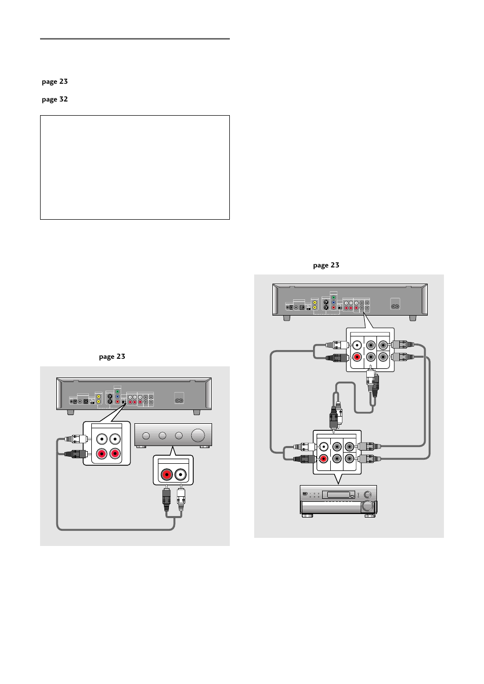 18 analog audio connection, 2 channel audio out, 1 channel audio out | Ntsc pal auto out in, Front sub woofer center tv system, Surround, Ypb pr component video out video out select | Pioneer DV-636D User Manual | Page 18 / 64