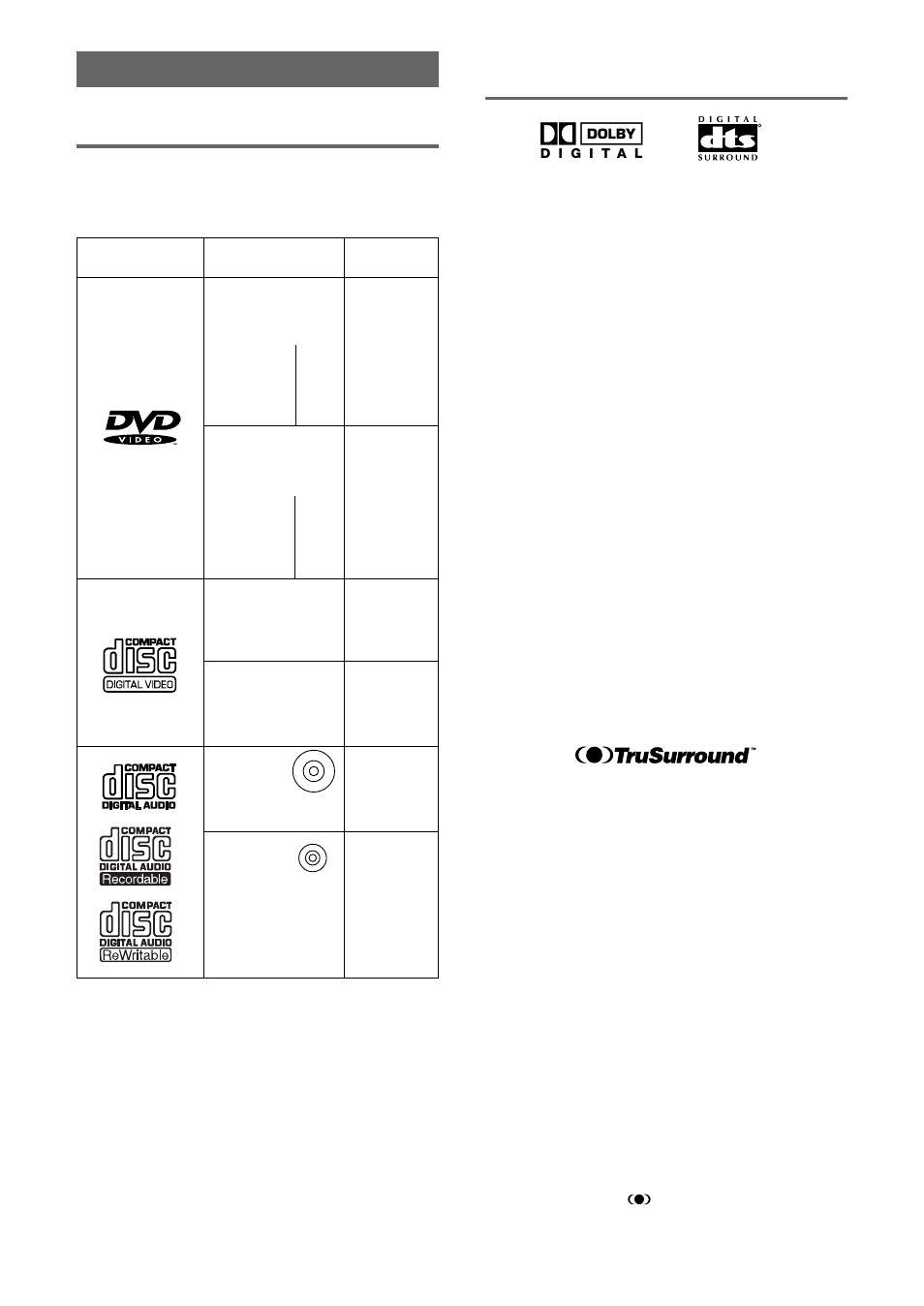 Features of this player, State of the art digital audio and video, Compatible with dvd, video cd and cd formats | Pioneer DV-636D User Manual | Page 4 / 64