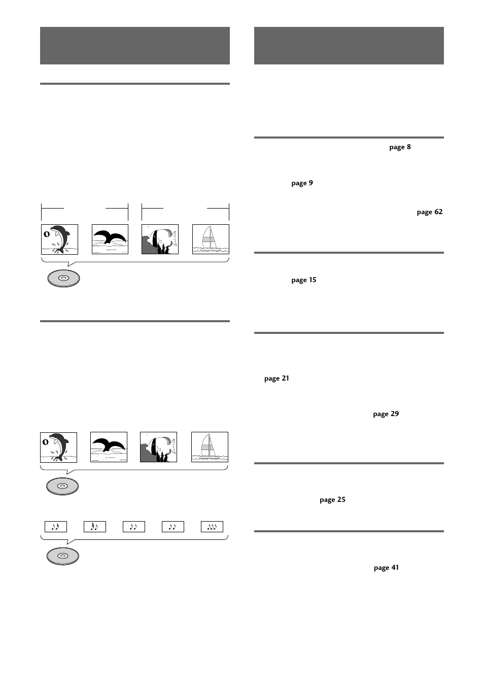 Differences in disc composition, How to proceed in this manual, Video cd/cd | Get familiar with the player, Make the necessary connections, Set up the necessary player menus, Play a disc, Enjoy the many features available | Pioneer DV-636D User Manual | Page 6 / 64