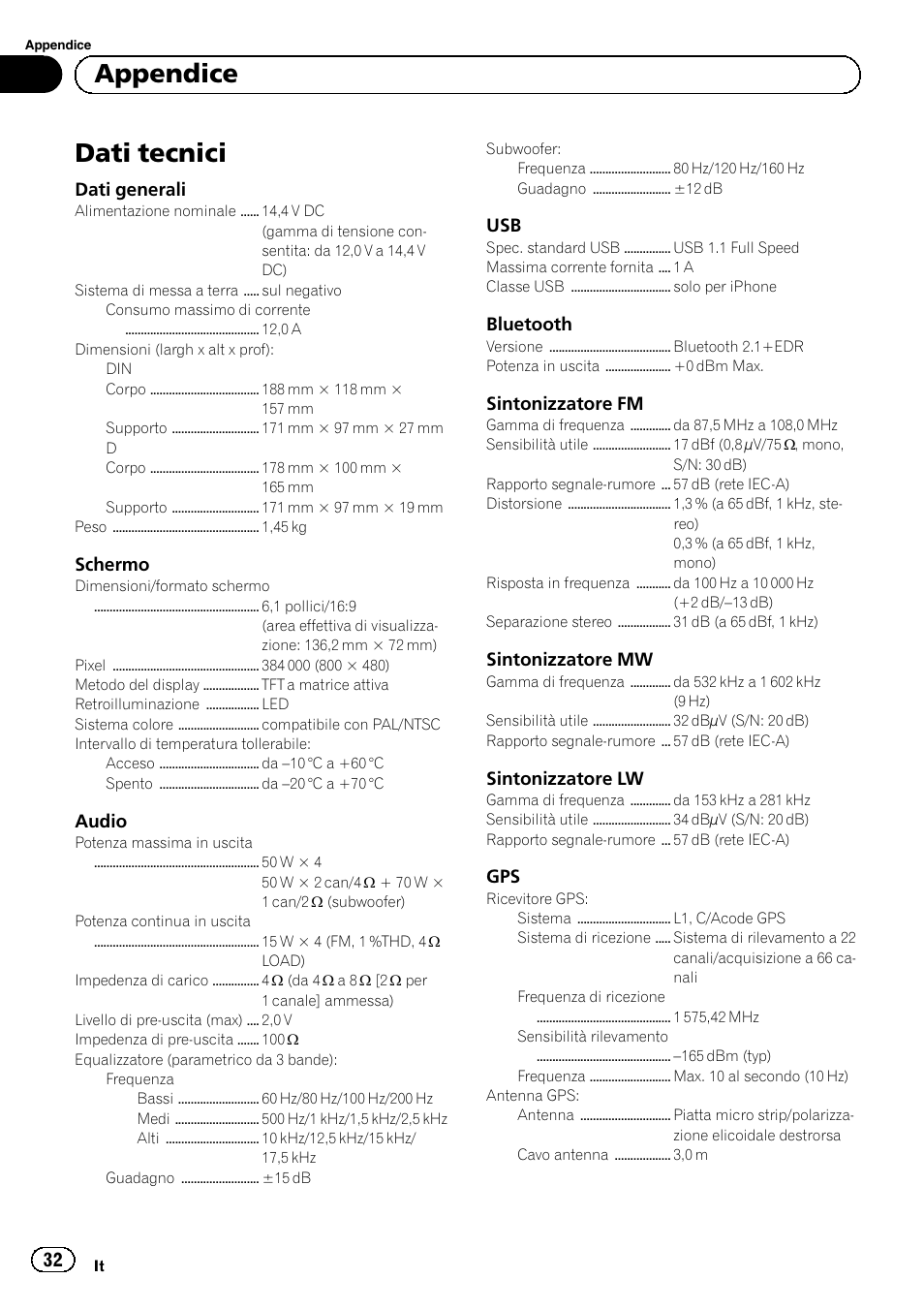 Dati tecnici, Appendice | Pioneer SPH-DA01 User Manual | Page 32 / 80
