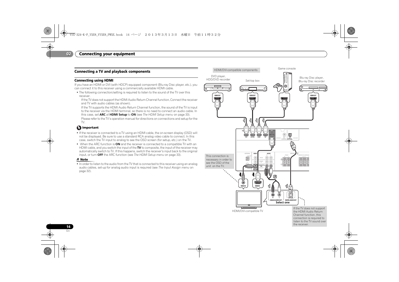 Connecting a tv and playback components, Connecting using hdmi, 02 connecting your equipment | Pioneer HTP-072 User Manual | Page 14 / 38