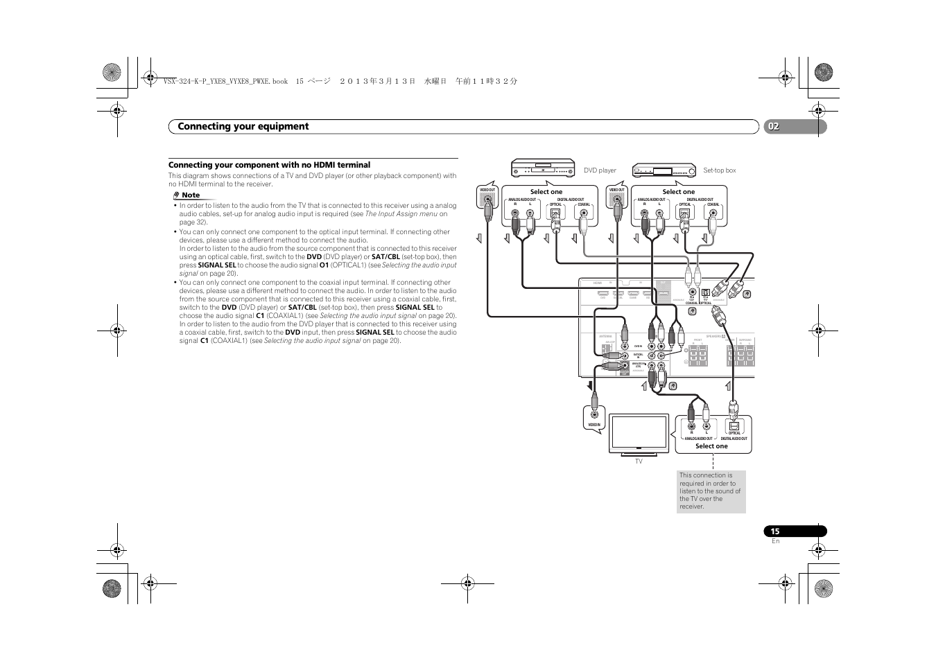 Connecting your component with no hdmi, Terminal, 02 connecting your equipment | Connecting your component with no hdmi terminal | Pioneer HTP-072 User Manual | Page 15 / 38
